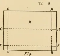 An illustration from Mathematical construction, informal number work for busy hands; grades one and two (1911)