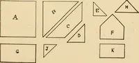 An illustration from Mathematical construction, informal number work for busy hands; grades one and two (1911)