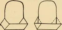 An illustration from Mathematical construction, informal number work for busy hands; grades one and two (1911)