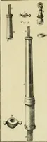 Picture 4 of 76 from Mathematical elements of natural philosophy, confirm'd by experiments : or, An introduction to Sir Isaac Newton's philosophy (1747), leaf 130