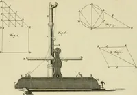 An illustration from Mathematical elements of natural philosophy, confirm'd by experiments : or, An introduction to Sir Isaac Newton's philosophy (1747)