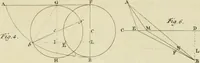 Picture 19 of 76 from Mathematical elements of natural philosophy, confirm'd by experiments : or, An introduction to Sir Isaac Newton's philosophy (1747), leaf 230