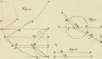 Picture 20 of 76 from Mathematical elements of natural philosophy, confirm'd by experiments : or, An introduction to Sir Isaac Newton's philosophy (1747), leaf 230