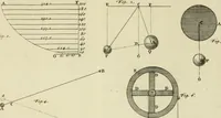 An illustration from Mathematical elements of natural philosophy, confirm'd by experiments : or, An introduction to Sir Isaac Newton's philosophy (1747)