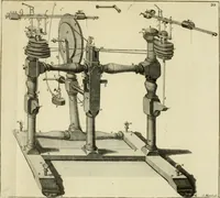 Picture 26 of 76 from Mathematical elements of natural philosophy, confirm'd by experiments : or, An introduction to Sir Isaac Newton's philosophy (1747), leaf 276
