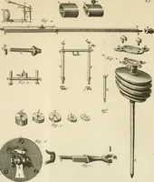 Picture 30 of 76 from Mathematical elements of natural philosophy, confirm'd by experiments : or, An introduction to Sir Isaac Newton's philosophy (1747), leaf 282