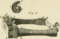 Picture 33 of 76 from Mathematical elements of natural philosophy, confirm'd by experiments : or, An introduction to Sir Isaac Newton's philosophy (1747), leaf 320