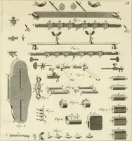 Picture 36 of 76 from Mathematical elements of natural philosophy, confirm'd by experiments : or, An introduction to Sir Isaac Newton's philosophy (1747), leaf 326