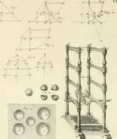 Picture 40 of 76 from Mathematical elements of natural philosophy, confirm'd by experiments : or, An introduction to Sir Isaac Newton's philosophy (1747), leaf 366