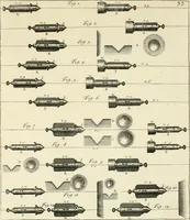 Picture 41 of 76 from Mathematical elements of natural philosophy, confirm'd by experiments : or, An introduction to Sir Isaac Newton's philosophy (1747), leaf 380