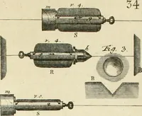 Picture 43 of 76 from Mathematical elements of natural philosophy, confirm'd by experiments : or, An introduction to Sir Isaac Newton's philosophy (1747), leaf 386