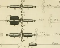 Picture 45 of 76 from Mathematical elements of natural philosophy, confirm'd by experiments : or, An introduction to Sir Isaac Newton's philosophy (1747), leaf 420