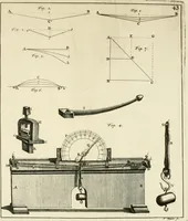 Picture 53 of 76 from Mathematical elements of natural philosophy, confirm'd by experiments : or, An introduction to Sir Isaac Newton's philosophy (1747), leaf 500
