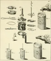 Picture 55 of 76 from Mathematical elements of natural philosophy, confirm'd by experiments : or, An introduction to Sir Isaac Newton's philosophy (1747), leaf 522