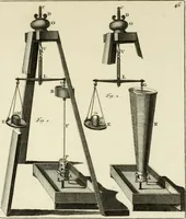 An illustration from Mathematical elements of natural philosophy, confirm'd by experiments : or, An introduction to Sir Isaac Newton's philosophy (1747)