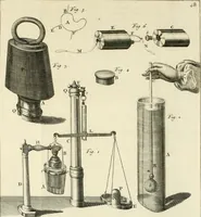 Picture 58 of 76 from Mathematical elements of natural philosophy, confirm'd by experiments : or, An introduction to Sir Isaac Newton's philosophy (1747), leaf 540