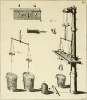 Picture 59 of 76 from Mathematical elements of natural philosophy, confirm'd by experiments : or, An introduction to Sir Isaac Newton's philosophy (1747), leaf 542