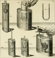 An illustration from Mathematical elements of natural philosophy, confirm'd by experiments : or, An introduction to Sir Isaac Newton's philosophy (1747)