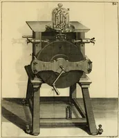 An illustration from Mathematical elements of natural philosophy, confirm'd by experiments : or, An introduction to Sir Isaac Newton's philosophy (1747)