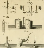 An illustration from Mathematical elements of natural philosophy, confirm'd by experiments : or, An introduction to Sir Isaac Newton's philosophy (1747)