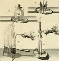 An illustration from Mathematical elements of natural philosophy, confirm'd by experiments : or, An introduction to Sir Isaac Newton's philosophy (1747)