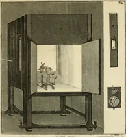 An illustration from Mathematical elements of natural philosophy, confirm'd by experiments : or, An introduction to Sir Isaac Newton's philosophy (1747)