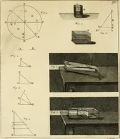 An illustration from Mathematical elements of natural philosophy, confirm'd by experiments : or, An introduction to Sir Isaac Newton's philosophy (1747)