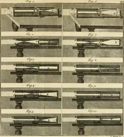 An illustration from Mathematical elements of natural philosophy, confirm'd by experiments : or, An introduction to Sir Isaac Newton's philosophy (1747)