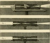 An illustration from Mathematical elements of natural philosophy, confirm'd by experiments : or, An introduction to Sir Isaac Newton's philosophy (1747)