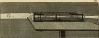 An illustration from Mathematical elements of natural philosophy, confirm'd by experiments : or, An introduction to Sir Isaac Newton's philosophy (1747)