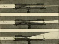 Picture 41 of 91 from Mathematical elements of natural philosophy, confirm'd by experiments : or, An introduction to Sir Isaac Newton's philosophy (1747), leaf 240