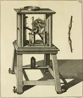An illustration from Mathematical elements of natural philosophy, confirm'd by experiments : or, An introduction to Sir Isaac Newton's philosophy (1747)