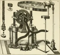 An illustration from Mathematical elements of natural philosophy, confirm'd by experiments : or, An introduction to Sir Isaac Newton's philosophy (1747)