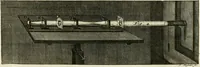 Picture 50 of 91 from Mathematical elements of natural philosophy, confirm'd by experiments : or, An introduction to Sir Isaac Newton's philosophy (1747), leaf 286