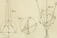 An illustration from Mathematical elements of natural philosophy, confirm'd by experiments : or, An introduction to Sir Isaac Newton's philosophy (1747)