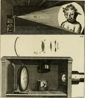 Picture 60 of 91 from Mathematical elements of natural philosophy, confirm'd by experiments : or, An introduction to Sir Isaac Newton's philosophy (1747), leaf 332