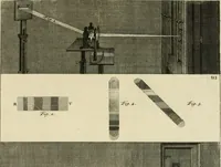 Picture 63 of 91 from Mathematical elements of natural philosophy, confirm'd by experiments : or, An introduction to Sir Isaac Newton's philosophy (1747), leaf 354
