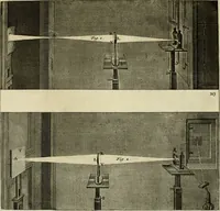 An illustration from Mathematical elements of natural philosophy, confirm'd by experiments : or, An introduction to Sir Isaac Newton's philosophy (1747)