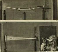 An illustration from Mathematical elements of natural philosophy, confirm'd by experiments : or, An introduction to Sir Isaac Newton's philosophy (1747)