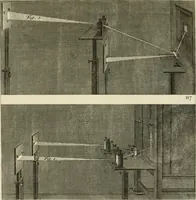 An illustration from Mathematical elements of natural philosophy, confirm'd by experiments : or, An introduction to Sir Isaac Newton's philosophy (1747)