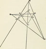 An illustration from Mathematical essays and recreations (1899)