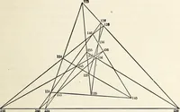 An illustration from Mathematical essays and recreations (1899)