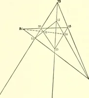 An illustration from Mathematical essays and recreations (1903)