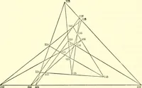 An illustration from Mathematical essays and recreations (1903)