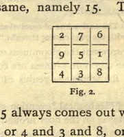 An illustration from Mathematical essays and recreations (1910)