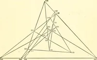An illustration from Mathematical essays and recreations (1898)