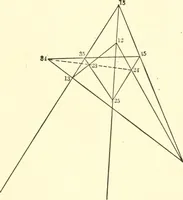 An illustration from Mathematical essays and recreations (1898)