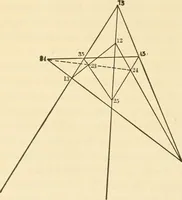 An illustration from Mathematical essays and recreations (1917)