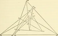 An illustration from Mathematical essays and recreations (1917)