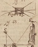 Picture 5 of 11 from Mathematicall recreations, or, A collection of sundrie problemes, extracted out of the ancient and moderne philosophers, as secrets in nature, and experiments in arithmeticke, geometrie, cosmographie, horologographie, astronomie, navigations, musicke, opticks, architecture, staticke, machanicks, chimestrie, waterworkes, fireworks, &c. : not vulgarly made manifest untill this time : fit for schollers, students, and gentlemen, that desire to know the philosophicall cause of many admirable conclusions : vsefull for others, to actuate and stirre them up to the search of further knowledge : and serviceable to all for many excellent things, both for pleasure and recreation : most of which were written first in Greeke and Latine (1633), leaf 183